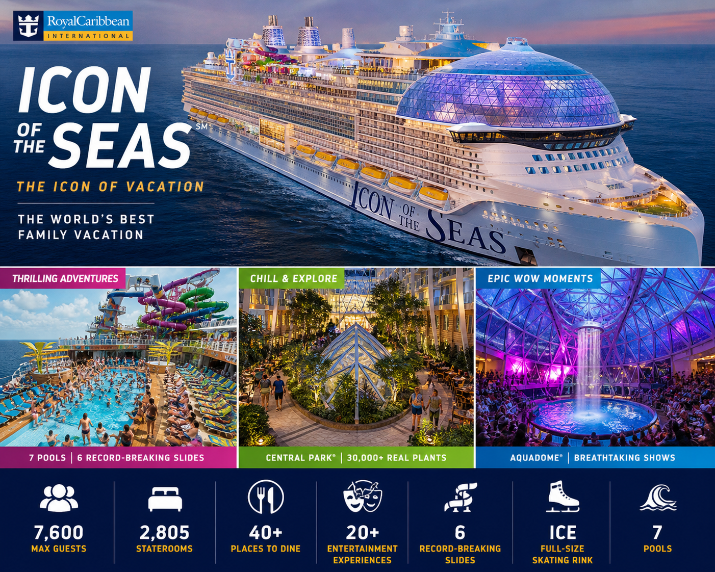 Royal Caribbean cruise ship Icon of the Seas largest cruise ship Carnival vs Royal Caribbean comparison